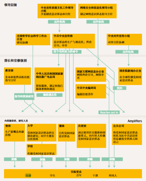 文件:“中国道路”是如何形成的.png